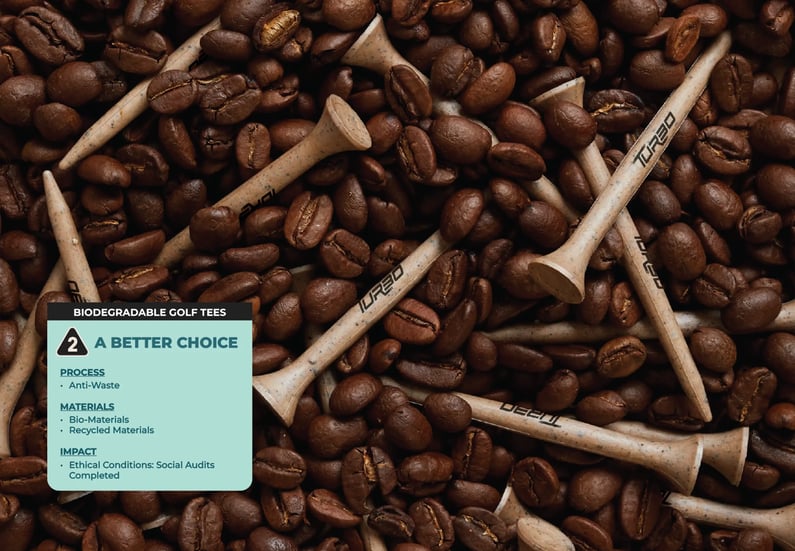 BiodegradableGolfTees